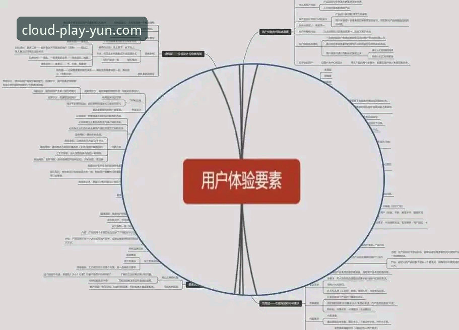 资深用户分享云体育在线平台使用心得：从下载到流畅体验的全流程解析
